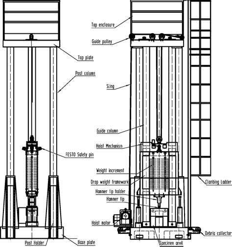 drop weight tear test procedure|drop weight impact test pdf.